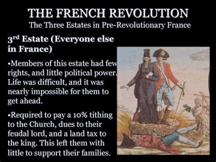 Who were the members of the 3rd estate and why were they upset with life under the old regime?