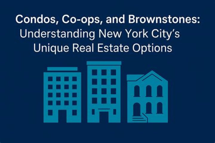 Why are co-ops cheaper than condos?