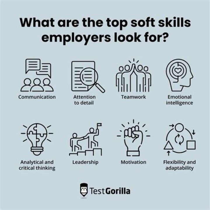 Why are employers interested in whether or not a job applicant has good self-management skills?