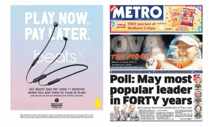 Why are graphs used in newspapers?