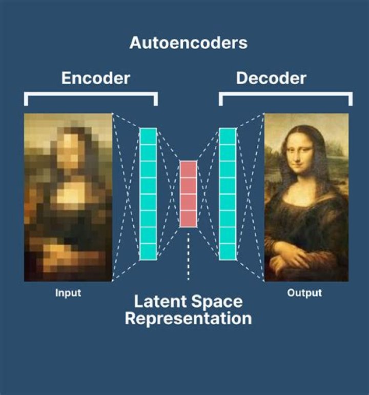 Why autoencoder can denoise?
