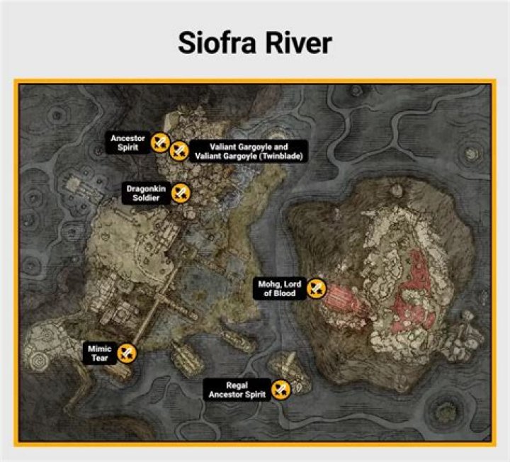 Why can'ti get Blaidd siofra?