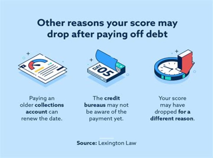 Why did my credit score drop after removing collections?