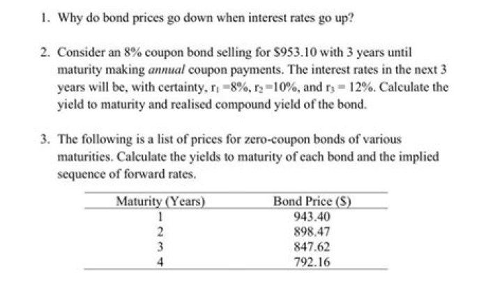 Why do bond prices go down?