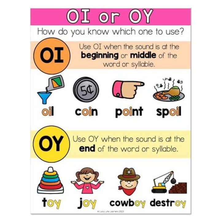 Why do British say oy?