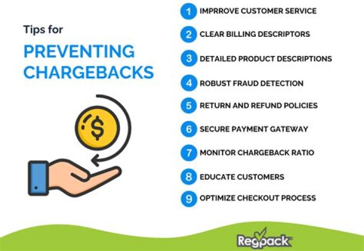 Why do businesses hate chargebacks?