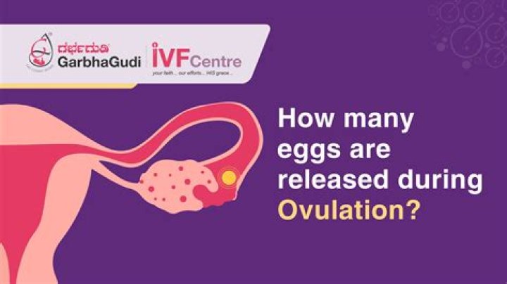 Why do I ovulate but not get pregnant?