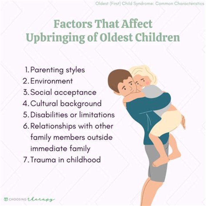 Why do parents love their oldest child the most?