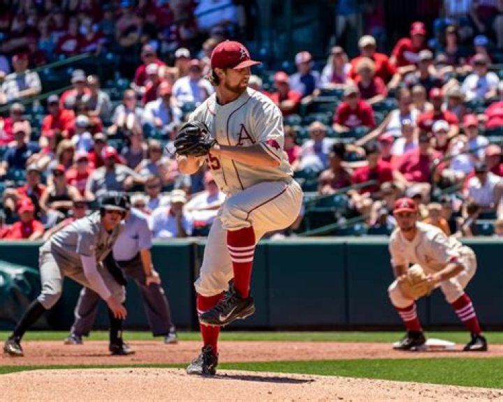Why do pitchers raise their leg?