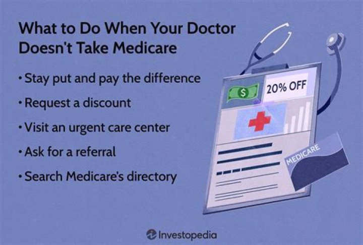 Why do they take Medicare out of my paycheck?
