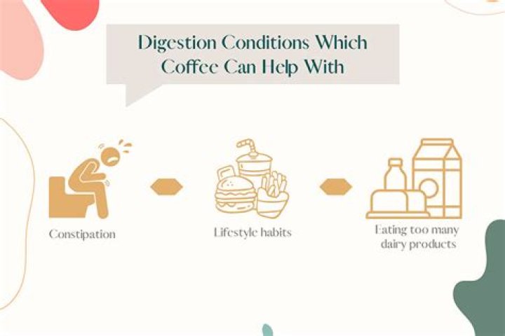 Why Does coffee make you poop?