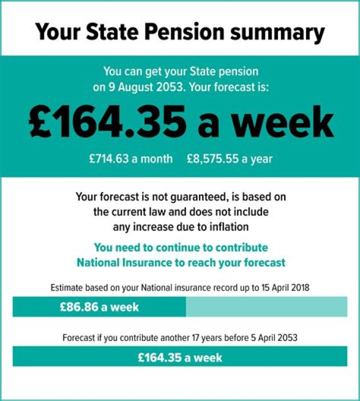 Why dont I get full State Pension?