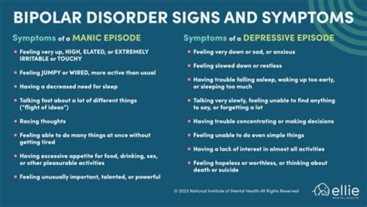 Why is bipolar disorder so commonly misdiagnosed?