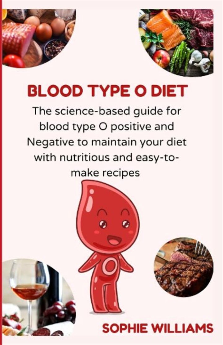 Why is cabbage not good for blood type O?