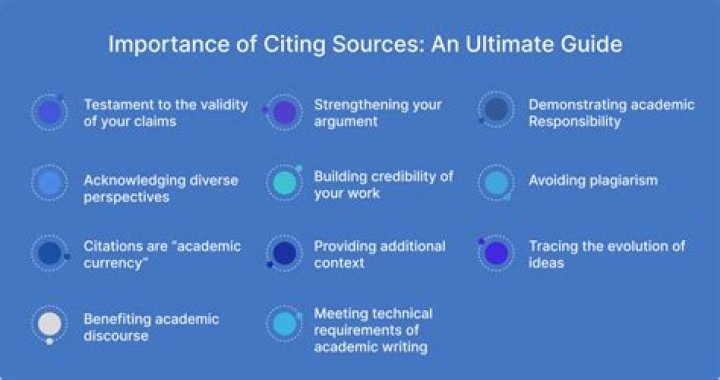 Why is it important to have attributes?