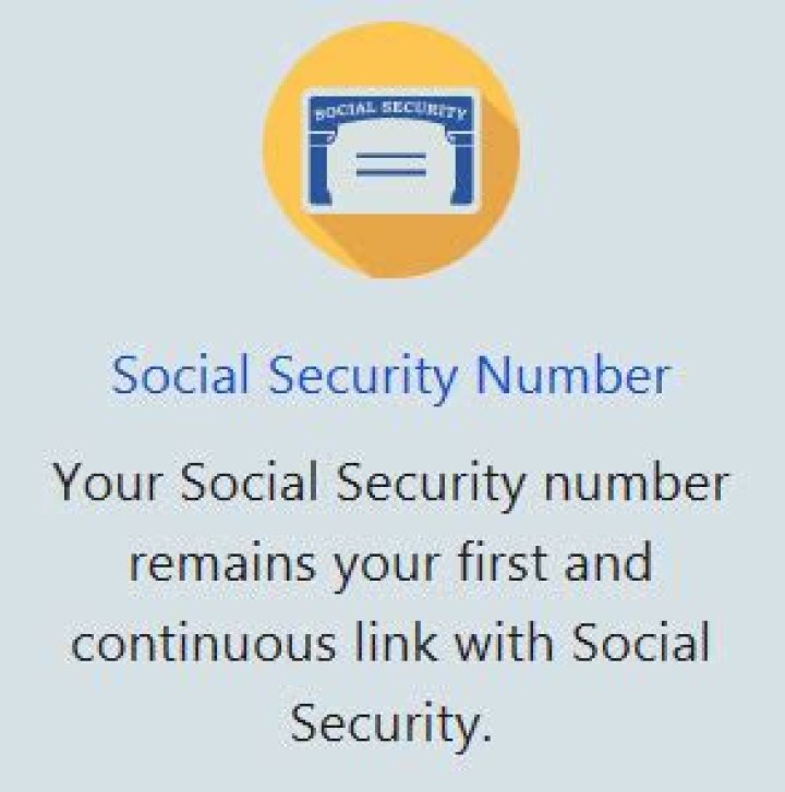Why is it important to protect your Social Security number?