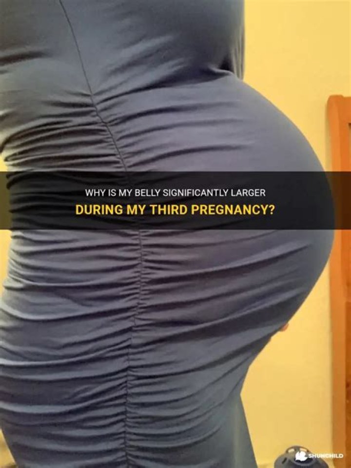 Why is my pregnant belly so big?