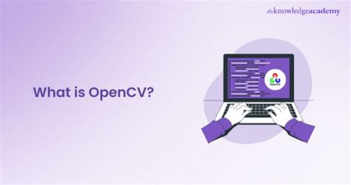 Why is OpenCV called cv2?
