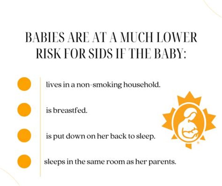 Why is SIDS less common in breastfed babies?