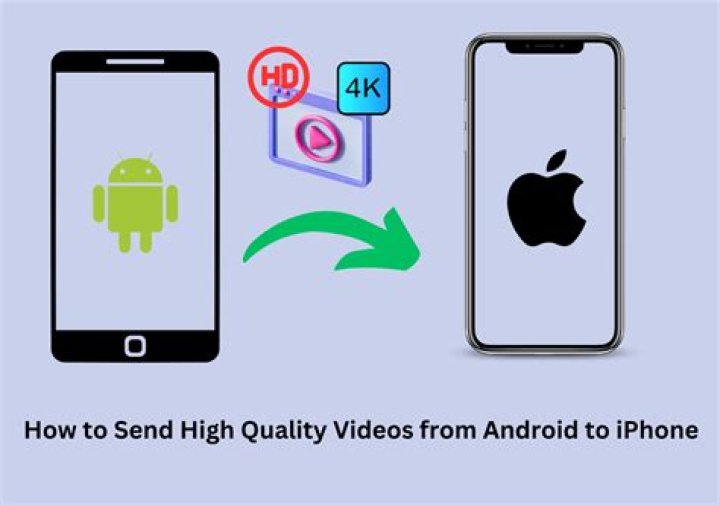 Why is video quality bad from Android to iPhone?
