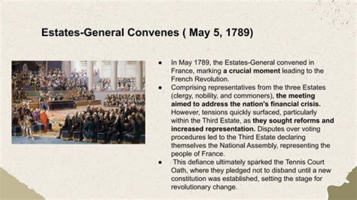 Why was the Estates General called for the first time in 175 years?