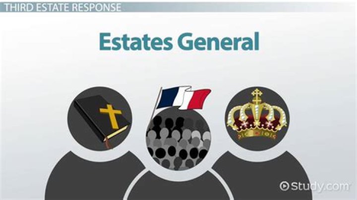 Why was the Estates General unfair the the Third Estate?